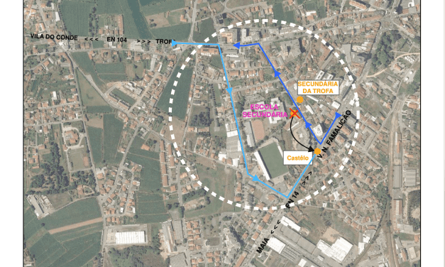 Alterações Provisórias ao Trânsito