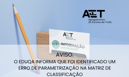 Aviso – EduQa