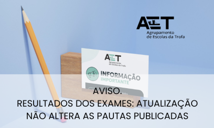 Pautas dos Exames Permanecem Sem Alterações Após Atualização dos Dados